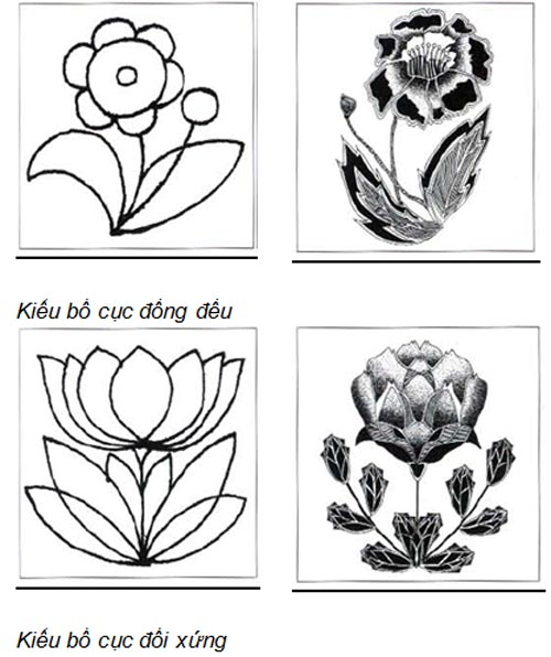 Hình dáng đơn lẻ