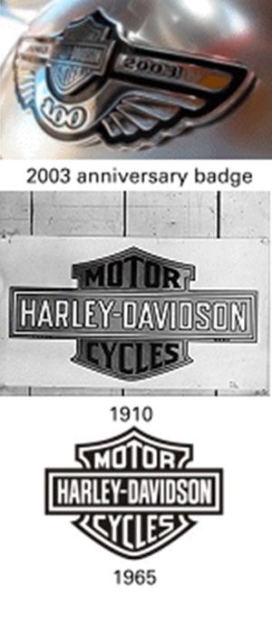 Logo Harley Davioson